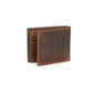 100% Leather Wallet Sandal